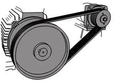 皮帶傳動中皮帶松了怎么調(diào)整？